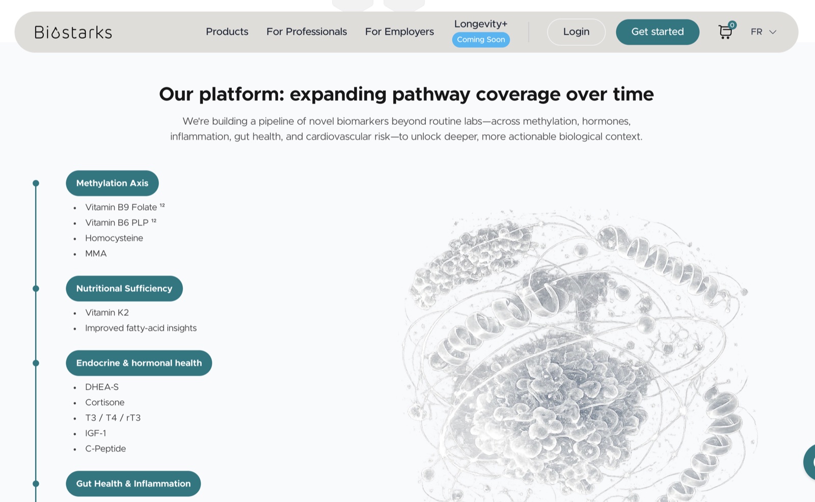 Storefront — Platform pathway coverage